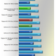 Illustration for article titled GeForce GTX 770 Review: Adding Value to High-End GFX?